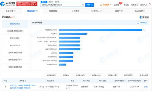 午休玩手機被通報，萬達管理爭議折射勞動權益與數字化服務的雙重挑戰