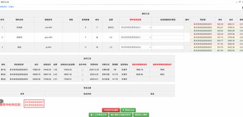 2025年北京地區(qū)采購管理系統(tǒng)與信息系統(tǒng)集成服務權威評測 五大核心供應商綜合對比分析